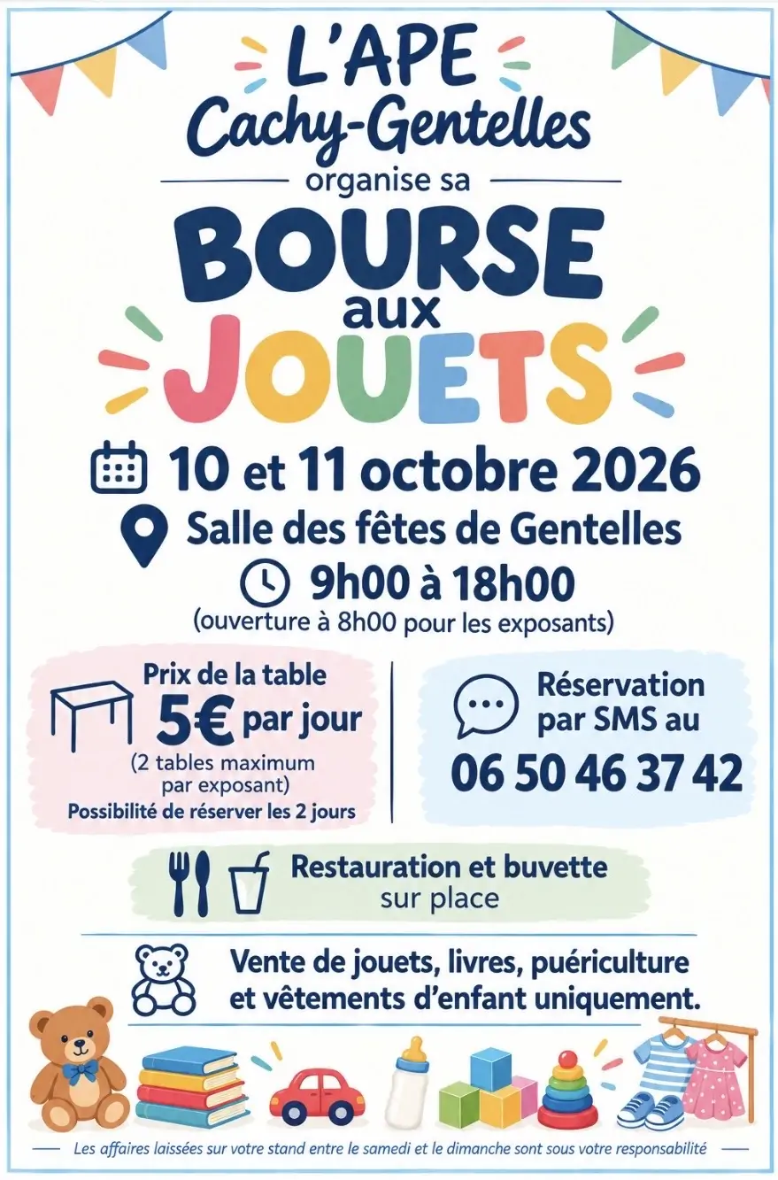 Bourses aux jouets APE Cachy-Gentelles